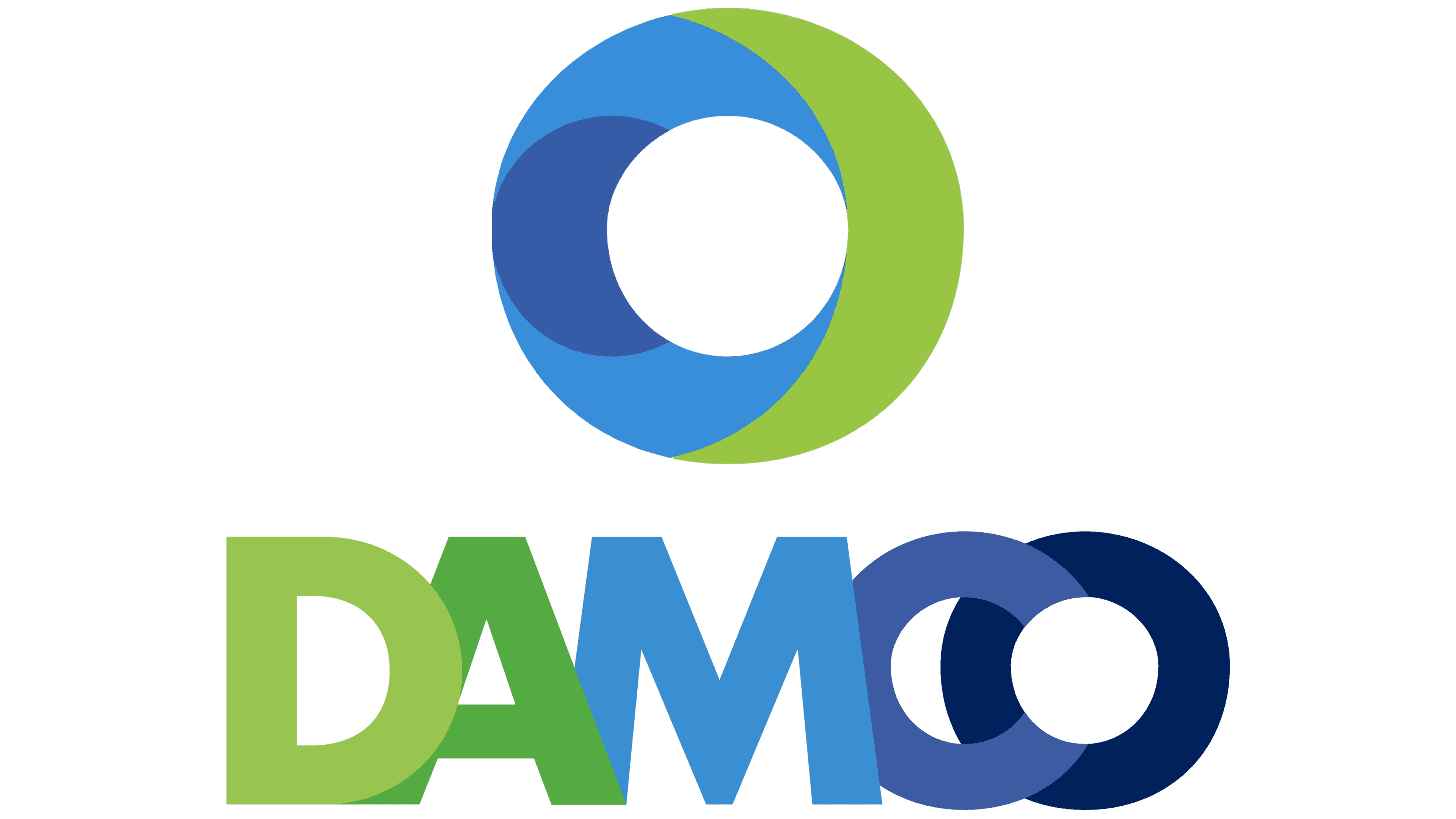 DAMCO